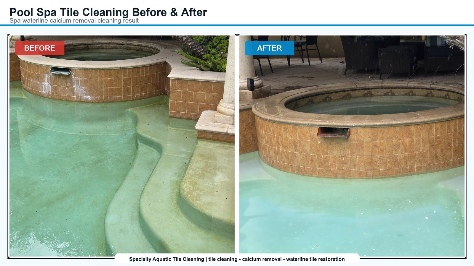 pool spa tile cleaning before and after calcium removal waterline cleaning result